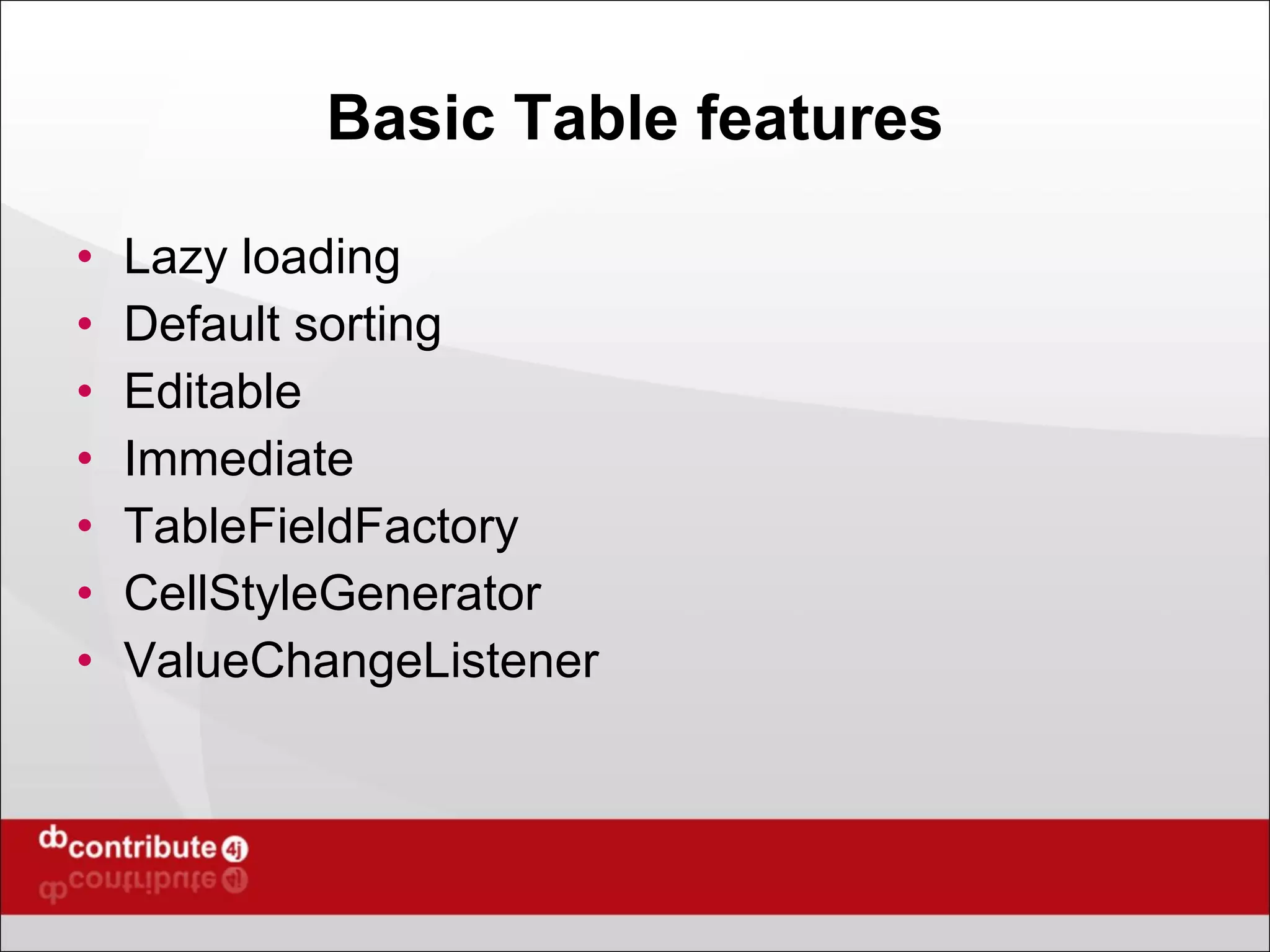 Basic Table features Lazy loading Default sorting Editable Immediate TableFieldFactory CellStyleGenerator ValueChangeListener 