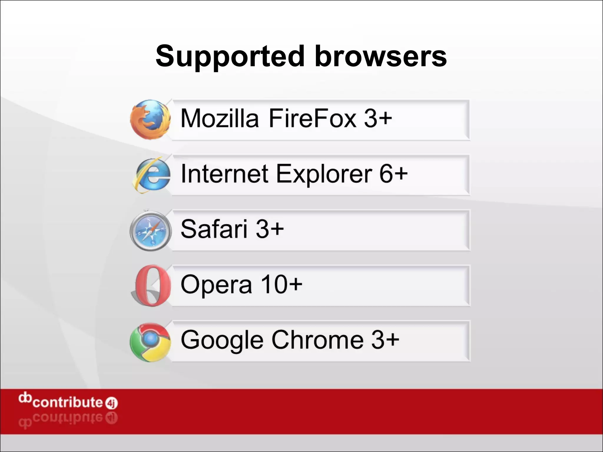 Supported browsers 
