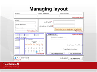 Managing layout HorizontalLayout VerticalLayout FormLayout GridLayout AbsoluteLayout CssLayout 