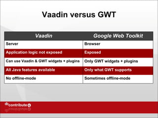 Vaadin versus GWT Vaadin Google Web Toolkit Server Browser Application logic not exposed Exposed Can use Vaadin & GWT widgets + plugins Only GWT widgets + plugins All Java features available Only what GWT supports No offline-mode Sometimes offline-mode 