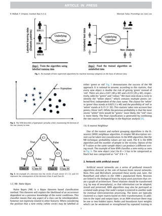1.5. NB- Naïve Bayes
Naïve Bayes (NB) is a Bayes theorem based classification
method. This theorem will explain the likelihood of an occurrence
dependent on a previous knowledge of the event conditions. This
classifier means that any aspect of a class can be interdependent,
however not expressly related to other features. When considering
the position that a new entity (white circle) may be labelled as
either ‘green or red’ Fig. 5 demonstrates the success of the NB
approach. It is rational to assume, according to this statistic, that
every new object is double the risk of getting ‘green’ instead of
‘red’. There are also a 0.67 (40 l 60) and a 0.33 (20 l 60), respec-
tively, odds for ‘‘green” and ‘‘colour.” We must now draw a circle to
identify the ‘‘white object,” which contains multiple points (se-
lected first) independent of the class name. The chance for ‘white’
in ‘green’ thus stands at 0.025 (1 ± 40) and the possibility of ‘red’ in
‘white’ stands at 0.15 (3 ̈ 20). This statistic takes into account four
points, (three ‘red’). While the previous probability is that the most
recent ‘‘white” item would be ‘‘green,” more likely, the ‘‘red” class
is more likely. The final classification is generated by combining
the two sources of knowledge in the Bayesian analysis [6].
1.6. K-nearest Neighbour
One of the easiest and earliest grouping algorithms is the K-
nearest (KNN) neighbour algorithm. A simpler NB description ver-
sion can be taken into consideration. In the KNN algorithm, like the
NB technique, probability values are not used. The K is the KNN
algorithm and the number of people in the vicinity. Option of the
K’ f values or the same sample object can produce a different sort-
ing result. The example of how KNN classifies a new entity as seen
in Fig. 6. The new object (star) for K = 3 has to be categorised as
black but was categorised as ‘‘rot” if K = 5.
2. Network with artificial neural
Artificial neural networks are a series of profound research
algorithms directed at the role of human brain neural networks.
Next, Pitts and McCulloch. presented these works and, later, the
Rumelhart and others in the 1980 s popularised them. Neurons
are linked in the biological brain by many axon junctions that cre-
ate a graph of architecture. These relations should be transformed
(e.g. by way of neuroplasty), so that information can be adapted,
stored and preserved. ANN algorithms may also be portrayed as
a related node group. One node’s output is entered in another node
for eventual interconnection processing. The knots are typically
clustered in a layer matrix based on their transformation. In addi-
tion to the input and output layer, in an ANN structure there may
be one or two hidden layers. Nodes and boundaries have weights
which can be weakened or strengthened by repeated training to
Fig. 1. An example of how supervised algorithms for machine learning categorise on the basis of abstract data.
Fig. 2. The SVM describes a hyperplane (actually a line), maximising the division of
the star classes in time.
Fig. 3. An example of a decision tree the circles of each vector (C1, C2, and C3)
represent the consequences of the decision (Class A and Class B).
R. Malladi, P. Vempaty, Goutham Raju k et al. Materials Today: Proceedings xxx (xxxx) xxx
3
 
