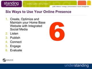 Six Ways to Use Your Online Presence Create, Optimize and Maintain your Home Base Website with Integrated Social Media Listen  Publish Connect Engage Evaluate 6 