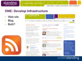 ONE: Develop Infrastructure Web site Blog Both? 