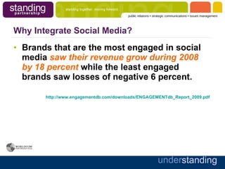 Why Integrate Social Media? Brands that are the most engaged in social media   saw their revenue grow during 2008 by 18 percent   while the least engaged brands saw losses of negative 6 percent. http://www.engagementdb.com/downloads/ENGAGEMENTdb_Report_2009.pdf 