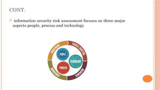 CONT.
 information security risk assessment focuses on three major
aspects people, process and technology
 