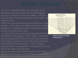 HISTORY (1950-1980)
The first comprehensive groundwater bore
database was assembled by the Geological
Survey of Victoria in the late 1960s, with the
introduction of the Groundwater Act 1969. Up
until the mid
1980s the bore locations were plotted on map
sheets . From the mid 1980s onwards a digital
database, compiled from the existing records of
all Government bores and
private bores, was progressively assembled on
mainframe computers. From 1969, a permit to
drill groundwater bores was required, and the
information captured by the licensing process
was added to the database. This included
groundwater investigation or observation bores
drilled by other government
agencies such as the State Rivers and Water
Supply Commission and the Soil Conservation
Authority and subsequent equivalents, although

Section showing Borings
at Bung Bong

 