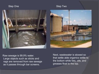 Step One

Raw sewage is 99.9% water.
Large objects such as sticks and
rags are removed from raw sewage
as it passes through bar screens.

Step Two

Next, wastewater is slowed so
that settle able organics settle to
the bottom while fats, oils, and
greases float to the top.

 