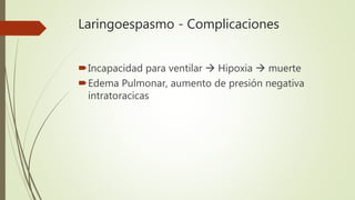 Laringoespasmo - Complicaciones
Incapacidad para ventilar Hipoxia muerte
Edema Pulmonar, aumento de presión negativa
intratoracicas
