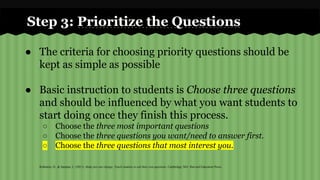 Step 3: Prioritize the Questions 
● The criteria for choosing priority questions should be 
kept as simple as possible 
● Basic instruction to students is Choose three questions 
and should be influenced by what you want students to 
start doing once they finish this process. 
○ Choose the three most important questions 
○ Choose the three questions you want/need to answer first. 
○ Choose the three questions that most interest you. 
Rothstein, D., & Santana, L. (2011). Make just one change: Teach students to ask their own questions. Cambridge, MA: Harvard Education Press. 
 