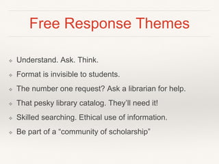 Free Response Themes
❖ Understand. Ask. Think.
❖ Format is invisible to students.
❖ The number one request? Ask a libraria...