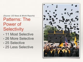 (Source: US News & World Reports)
Patterns: The
Power of
Selectivity
• 11 Most Selective
• 26 More Selective
• 25 Selectiv...