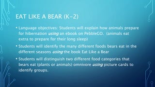 EAT LIKE A BEAR (K-2)
• Language objectives: Students will explain how animals prepare
for hibernation using an ebook on PebbleGO. (animals eat
extra to prepare for their long sleep)
• Students will identify the many different foods bears eat in the
different seasons using the book Eat Like a Bear
• Students will distinguish two different food categories that
bears eat (plants or animals) omnivore using picture cards to
identify groups.
 