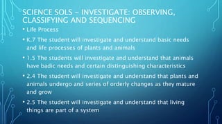 SCIENCE SOLS - INVESTIGATE: OBSERVING,
CLASSIFYING AND SEQUENCING
• Life Process
• K.7 The student will investigate and understand basic needs
and life processes of plants and animals
• 1.5 The students will investigate and understand that animals
have badic needs and certain distinguishing characteristics
• 2.4 The student will investigate and understand that plants and
animals undergo and series of orderly changes as they mature
and grow
• 2.5 The student will investigate and understand that living
things are part of a system
 