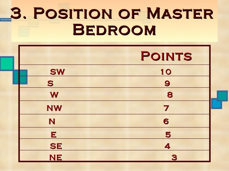 Master Bedroom North West Vastu master bedroom vastu - bedroom vastu shastra tips must apply Master Bedroom North West Vastu master bedroom vastu - bedroom vastu shastra tips must apply