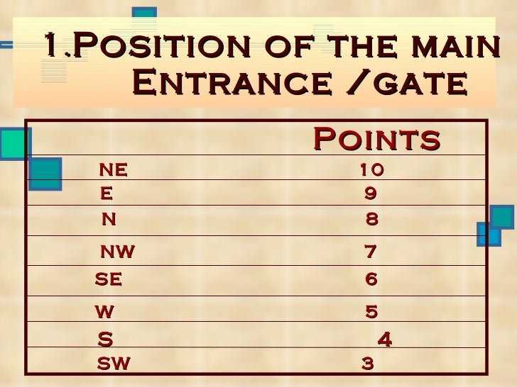 Main Door Entry As Per Vastu Images - doors design modern Main Door Entry As Per Vastu Images - doors design modern
