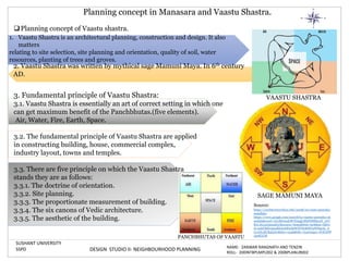 SUSHANT UNIVERSITY
SSPD NAME- ZANWAR RANGNATH AND TENZIN
ROLL- 200INTBPLMPL002 & 200BPLANUR002
Planning concept in Manasara and Vaastu Shastra.
Planning concept of Vaastu shastra.
3. Fundamental principle of Vaastu Shastra:
3.1. Vaastu Shastra is essentially an art of correct setting in which one
can get maximum benefit of the Panchbhutas.(five elements).
Air, Water, Fire, Earth, Space.
3.2. The fundamental principle of Vaastu Shastra are applied
in constructing building, house, commercial complex,
industry layout, towns and temples.
3.3. There are five principle on which the Vaastu Shastra
stands they are as follows:
3.3.1. The doctrine of orientation.
3.3.2. Site planning.
3.3.3. The proportionate measurement of building.
3.3.4. The six canons of Vedic architecture.
3.3.5. The aesthetic of the building.
DESIGN STUDIO II- NEIGHBOURHOOD PLANNING
VAASTU SHASTRA
SAGE MAMUNI MAYA
PANCHBHUTAS OF VAASTU
1. Vaastu Shastra is an architectural planning, construction and design. It also
matters
relating to site selection, site planning and orientation, quality of soil, water
resources, planting of trees and groves.
2. Vaastu Shastra was written by mythical sage Mamuni Maya. In 6th century
AD.
Source:
https://architectureideas.info/2008/10/vastu-purusha-
mandala/
https://www.google.com/search?q=vaastu+purusha+m
andala&sxsrf=ALeKk02qO87X0pgjvBIjNSShh41S_3YJ
RA:1613105025637&source=lnms&tbm=isch&sa=X&ve
d=2ahUKEwjm4KbAxOPuAhWXTX0KHVpWDqoQ_A
UoAXoECB4QAw&biw=1536&bih=754#imgrc=S7fxXPP
cjmfGUM
 