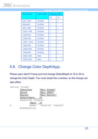 VIA VAB-600 Springboard Linux BSP Development Guide | PDF