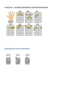Curso de Violão (FAST)