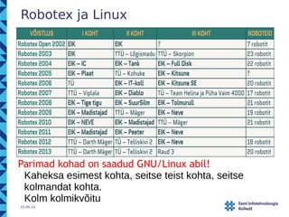 Robotex ja Linux 
Parimad kohad on saadud GNU/Linux abil! 
Kaheksa esimest kohta, seitse teist kohta, seitse 
kolmandat ko...