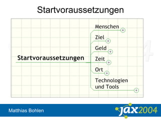 Matthias Bohlen
Startvoraussetzungen
 