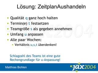 Matthias Bohlen
Lösung: ZeitplanAushandeln
• Qualität q ganz hoch halten
• Termin(e) t festsetzen
• Teamgröße s als gegeben annehmen
• Umfang u anpassen
• Alle paar Wochen:
• Verhältnis u,s,t überdenken!
Schlagzahl des Teams ist eine gute
Rechengrundlage für u-Anpassung!
 