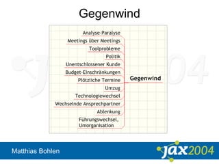 Matthias Bohlen
Gegenwind
 