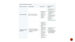 Comprehensive Interpretation of Liver Function Tests and Bilirubin ...