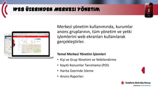 Web Üzerinden Merkezi Yönetim
Merkezi yönetim kullanımında, kurumlar
anons gruplarının, tüm yönetim ve yetki
işlemlerini web ekranları kullanılarak
gerçekleştirler.
Temel Merkezi Yönetim İşlemleri

• Kişi ve Grup Yönetimi ve Yetkilendirme
• Kayıtlı Konumlar Tanımlama (POI)
• Harita Üzerinde İzleme
• Anons Raporları

 