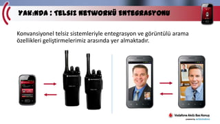 Yakında : Telsiz Networkü Entegrasyonu
Konvansiyonel telsiz sistemleriyle entegrasyon ve görüntülü arama
özellikleri geliştirmelerimiz arasında yer almaktadır.

 