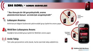 Bas Konuş - Konum Servisleri
’’ Bas Konuşta bir ilki gerçekleştirdik, arama
çözümlerimizi konum servisleriyle zenginleştirdik’’

Tanımlı
Lokasyonların
Çevresi

Lokasyon Anonsu
Anlık konum bilgisini kullanarak yakınınızdaki grup üyelerine anons yapın

Web’den Lokasyona Anons
Seçtiğiniz konumdaki grup üyelerine Web’den anons yapın

Anlık Takip
Tüm saha personelinizi anlık olarak, harita üzerinde takip edebiliriniz.

Bulunduğum
Lokasyonun
Çevresi

 
