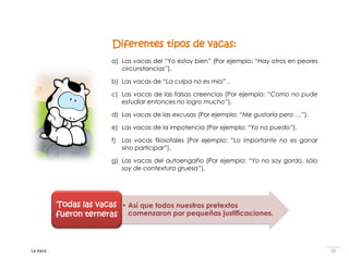 Diferentes tipos de vacas:
                        a) Las vacas del “Yo estoy bien” (Por ejemplo: “Hay otros en peores
                           circunstancias”).

                        b) Las vacas de “La culpa no es mía” .

                        c) Las vacas de las falsas creencias (Por ejemplo: “Como no pude
                           estudiar entonces no logro mucho”).

                        d) Las vacas de las excusas (Por ejemplo: “Me gustaría pero …”).

                        e) Las vacas de la impotencia (Por ejemplo: “Yo no puedo”).

                        f) Las vacas filosofales (Por ejemplo: “Lo importante no es ganar
                           sino participar”).

                        g) Las vacas del autoengaño (Por ejemplo: “Yo no soy gordo, sólo
                           soy de contextura gruesa”).




          Todas las vacas • Así que todos nuestros pretextos
          fueron terneras comenzaron por pequeñas justificaciones.



La Vaca                                                                                       15
 