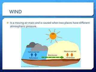WIND
 Is a moving air mass and is caused when two places have different
atmospheric pressure.
 
