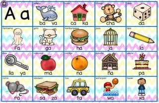 A a
ballena
ba va
casa
ca ka
chango
cha
dado
da
fantasma
fa
gato
ga
hamburguesa
ha
jaula
ja
lápiz
la
llave
lla ya
manzana
ma
naranja
na
cabaña
ña
pastel
pa
ratón
ra
sándwich
sa za
taxi
ta
waterpolo
wa
Xavier
xa
 