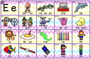 E e
bebé
be ve
serpiente
ce se ze
lonchera
che
delfín
de
feria
fe
guerreros
gue
helicóptero
he
gelatina
ge je
queso
ke que
león
le
yema
lle ye
México
me
negro
ne
muñeca
ñe
pez
pe
reloj
re
teléfono
te
Wendy
we
boxeo
xe
 