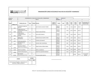 Sede:
Cohorte:
Grupo
Código curso
Nombre del curso Horas Créditos Docente
Lugar de
residencia
Día (S) Aula
Hora
inicial
Hora
final
Fecha
inicial
Fecha
final
Periodicidad y/o
fechas de clase
80
LE017
EL MAESTRO COMO SER
POLÍTICO
32 2 JOSÉ FEDERICO AGUDELO TORRES
LUNES A
VIERNES
8:00 11:00 JUN.04 JUN.18
80 FEE05
COMPETENCIAS EN
COMPRENSIÓN LECTORA
(ELECTIVO) 32 2 EYESID ALVAREZ BAHENA
LUNES A
VIERNES
17:00 21:00 JUN.04 JUN.18
80
LE022
COMPETENCIAS
COMUNICATIVAS EN
ESPAÑOL
32 2 NILSA SHIRLEY BENITEZ
LUNES A
VIERNES
8:00 11:00 JUN.04 JUN.18
80
1057
REDACCIÓN Y
ORTOGRAFÁI
32
2
SANDRA MILENA RAMIREZ SIERRA
LUNES A
VIERNES
14:00 17:00 JUN.04 JUN.18
80
LEP17 LITERATURA INFANTIL
32
2
CLARIVEL BUSTAMANTE
LUNES A
VIERNES
17:00 20:00 JUN.04 JUN.18
80 LE012
HERRAMIENTAS
INFORMÁTICAS EN
DOCENCIA
32
2
VIVIANA CANO VALDERRAMA
LUNES A
VIERNES
8:00 11:00 JUN.04 JUN.18
80
LEP20
POLÍTICAS, PLANES Y
PROYECTOS DE INFANCIA
32 2 MARIA PATRICIA GÓMEZ GÓMEZ
LUNES A
VIERNES
17:00 20:00 JUN.04 JUN.18
80 LE018 DIDÁCTICA GENERAL 32 2 NORA LUZ GONZÁLEZ
LUNES A
VIERNES
12:00 15:00 JUN.04 JUN.18
80
LINF06
ESTIMULACIÓN INFANTIL 32 2 SONIA RUTH QUINTERO ARRUBLA
LUNES A
VIERNES
14:00 17.00 JUN.04 JUN.18
80
FEEV02
NECESIDADES
EDUCATIVAS (ELECTIVO) 32
2
CLAUDIA NAYIBE SANCHEZ
LUNES A
VIERNES
JUN.04 JUN.18 TOTALMENTE
VIRTUAL
SI NO
Programa: MEDELLÍNPROGRAMAS DE LA FACULTAD DE EDUCACIÓN Y HUMANIDADES
PROGRAMACIÓN CURSOS VACACIONALES FACULTAD DE EDUCACIÓN Y HUMANIDAES
Revisión Escuela Posgrados / Departamento de
Admisiones y Registro Académico
APROBÓ
2020-01
UNIDAD
Periodo:
FO-MI-174 - Documento de propiedad y uso exclusivo de la Universidad Católica Luis Amigó
 