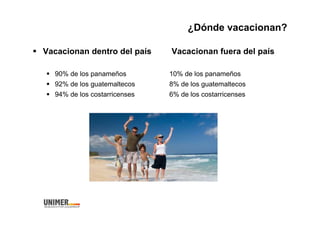 ¿Dónde vacacionan?
Vacacionan dentro del país Vacacionan fuera del país
90% de los panameños 10% de los panameños
92% de los guatemaltecos 8% de los guatemaltecos
94% de los costarricenses 6% de los costarricenses
 