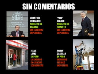 SIN COMENTARIOS CELESTINO CORBACHO MINISTRO DE TRABAJO SIN ESTUDIOS SUPERIORES “PE “ PEPE”  BLANCO  MINISTRO DE FOMENTO   SIN ESTUDIOS SUPERIORES   JESUS  LOPEZ  EN PARO   LICENCIADO EN CIENCIAS ECONOMICAS JAVIER  CASTILLO  EN PARO   INGENIERO TECNICO INDUSTRIAL 