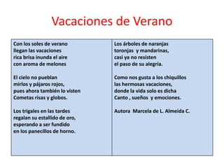 Vacaciones de Verano
Con los soles de verano
llegan las vacaciones
rica brisa inunda el aire
con aroma de melones
El cielo no pueblan
mirlos y pájaros rojos,
pues ahora también lo visten
Cometas risas y globos.
Los trigales en las tardes
regalan su estallido de oro,
esperando a ser fundido
en los panecillos de horno.
Los árboles de naranjas
toronjas y mandarinas,
casi ya no resisten
el paso de su alegría.
Como nos gusta a los chiquillos
las hermosas vacaciones,
donde la vida solo es dicha
Canto , sueños y emociones.
Autora Marcela de L. Almeida C.
 