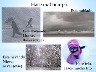Está lloviendo.
Llueve.
llover (o>ue)
Hace mal tiempo.
Está nublado.
Hace frío.
Hace mucho frío.
Está nevando.
Nieva.
nevar (e>ie)
 
