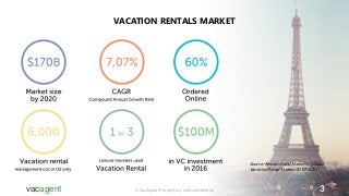 VacAgent pitch slides at Travel Tech Conference Russia 2018 Slide 3