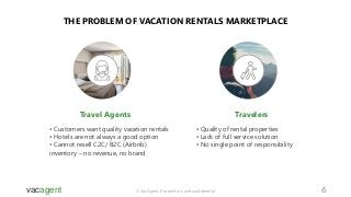 VacAgent pitch slides at Travel Tech Conference Russia 2018 Slide 7