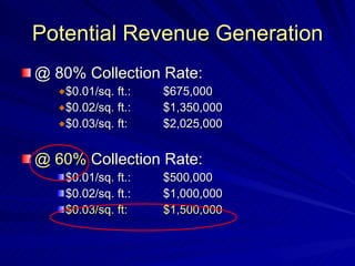 Potential Revenue Generation @ 80% Collection Rate: $0.01/sq. ft.: $675,000 $0.02/sq. ft.: $1,350,000 $0.03/sq. ft: $2,025,000 @ 60%  Collection Rate: $0.01/sq. ft.: $500,000 $0.02/sq. ft.: $1,000,000 $0.03/sq. ft: $1,500,000 