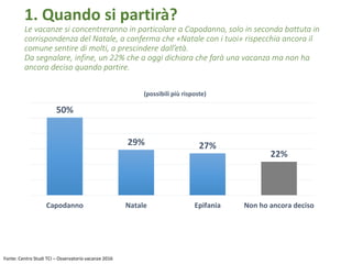 1. Quando si partirà?
Le vacanze si concentreranno in particolare a Capodanno, solo in seconda battuta in
corrispondenza del Natale, a conferma che «Natale con i tuoi» rispecchia ancora il
comune sentire di molti, a prescindere dall’età.
Da segnalare, infine, un 22% che a oggi dichiara che farà una vacanza ma non ha
ancora deciso quando partire.
Fonte: Centro Studi TCI – Osservatorio vacanze 2016
50%
29% 27%
22%
Capodanno Natale Epifania Non ho ancora deciso
(possibili più risposte)
 