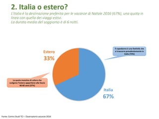 2. Italia o estero?
L’Italia è la destinazione preferita per le vacanze di Natale 2016 (67%), una quota in
linea con quella dei viaggi estivi.
La durata media del soggiorno è di 6 notti.
Italia
67%
Estero
33%
Fonte: Centro Studi TCI – Osservatorio vacanze 2016
La quota massima di coloro che
scelgono l’estero appartiene alla fascia
46-60 anni (37%)
Il capodanno è una festività che
si trascorre prevalentemente in
Italia (73%)
 