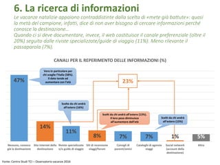 6. La ricerca di informazioni
Le vacanze natalizie appaiono contraddistinte dalla scelta di «mete già battute»: quasi
la metà del campione, infatti, dice di non aver bisogno di cercare informazioni perché
conosce la destinazione…
Quando ci si deve documentare, invece, il web costituisce il canale preferenziale (oltre il
20%) seguito dalle riviste specializzate/guide di viaggio (11%). Meno rilevante il
passaparola (7%).
Fonte: Centro Studi TCI – Osservatorio vacanze 2016
CANALI PER IL REPERIMENTO DELLE INFORMAZIONI (%)
47%
14%
11%
8% 7% 7% 1% 5%
Nessuno, conosco
già la destinazione
Sito internet della
destinazione
Riviste specializzate
e/o guide di viaggio
Siti di recensione
viaggi/forum
Consigli di
parenti/amici
Cataloghi di agenzie
viaggi
Social network
(account della
destinazione)
Altro
Vero in particolare per
chi sceglie l’Italia (58%).
Il dato tende ad
aumentare con l’età
Scelte da chi andrà
all’estero (16%)
23%
Scelti da chi andrà all’estero (13%).
Il loro peso diminuisce
all’aumentare dell’età
Scelti da chi andrà
all’estero (15%)
 
