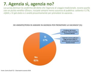 7. Agenzia sì, agenzia no?
La survey fornisce la conferma del fatto che l’agenzia di viaggio tradizionale, ovvero quella
con un punto vendita «fisico», riscuote sempre meno successo di pubblico: soltanto il 17%,
infatti, c’è già stato o ci andrà prossimamente per prenotare la vacanza…
Fonte: Centro Studi TCI – Osservatorio vacanze 2016
SEI ANDATO/PENSI DI ANDARE IN AGENZIA PER PRENOTARE LA VACANZA? (%)
Sì
17%
No
83%
L’incidenza del ricorso
all’agenzia «fisica» aumenta
al crescere dell’età
L’agenzia è ancora scelta per i
viaggi all’estero (33%), in
particolare per le crociere e le
vacanze al mare
 