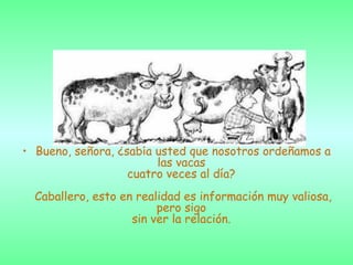 Bueno, señora, ¿sabía usted que nosotros ordeñamos a las vacas  cuatro veces al día?  Caballero, esto en realidad es información muy valiosa, pero sigo  sin ver la relación.  