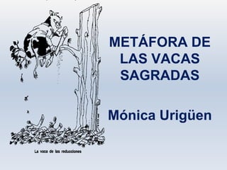 METÁFORA DE
LAS VACAS
SAGRADAS
Mónica Urigüen
 