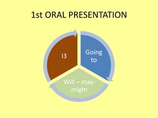 1st ORAL PRESENTATION 
Going 
to 
I3 
Will – may-might 
 
