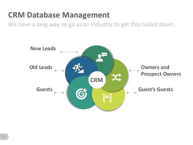 Conference Room Crm System Conference Room Crm System
